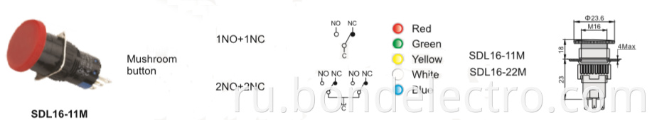 SDL16-11M Mushroom Pushbutton Switch